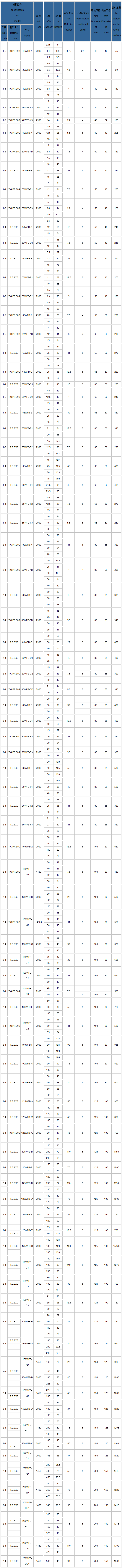 1510879402846398.png 火狐截圖_2017-11-17T00-41-00.105Z.png